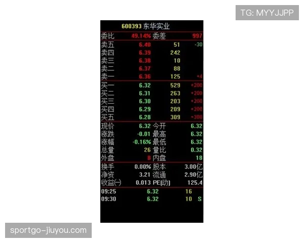 假设把谌利军随手一张消费截图扔进群里，瞬间分成两拨人：羡慕和想把钱包藏起来