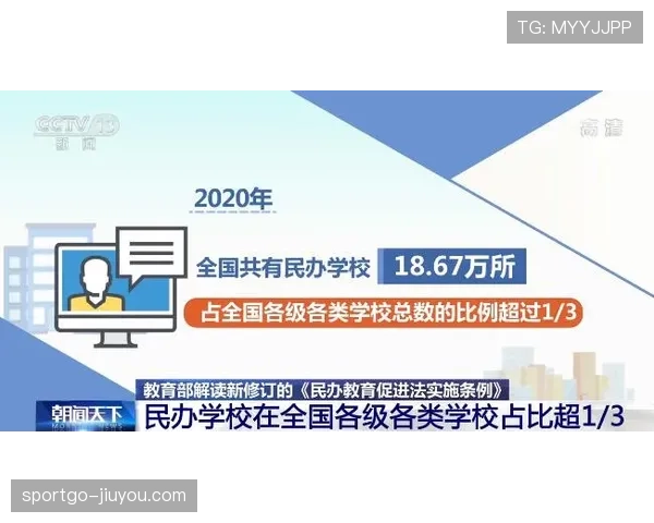 红牌规则：直接罚下的行为与关键判定标准