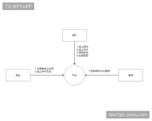规则拆解型：恢复比赛的5种方式及适用场景解析