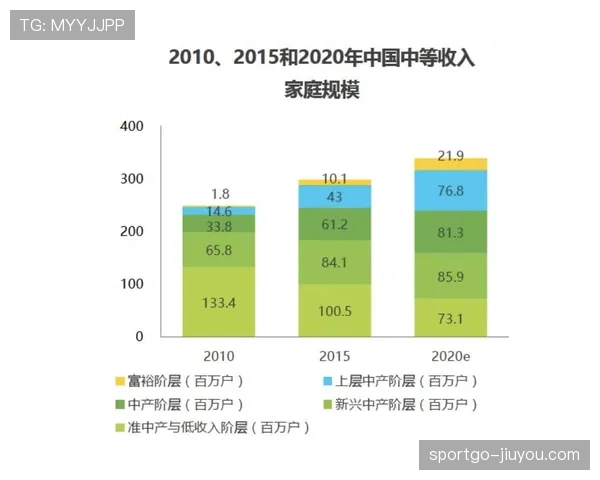 连续犯规地点如何判定？规则拆解主罚位置选择逻辑