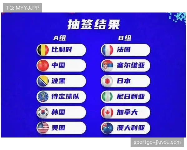 2026世界杯完整版资格筛选详解