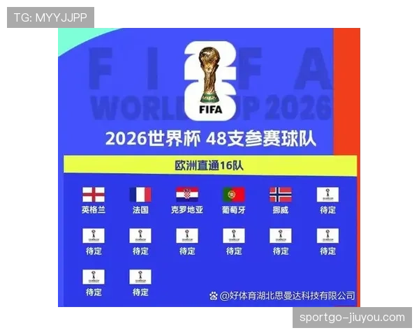 2026世界杯E组完整赛果：6场小组赛信息整理