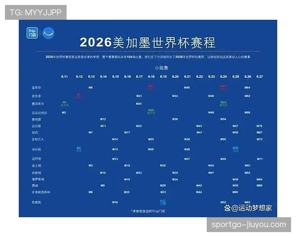 2026世界杯德国出局回顾:32强赛成为淘汰赛重要话题 2026世界杯德国出局回顾:32强赛成为淘汰赛重要话题